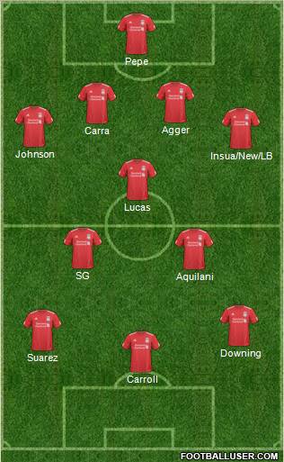 Liverpool Formation 2011
