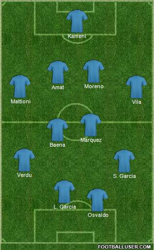 Pro Evolution Soccer Team Formation 2011