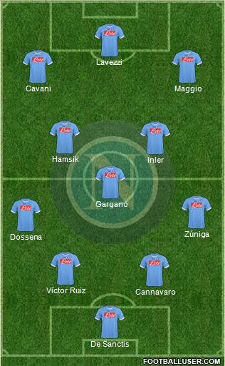Napoli Formation 2011