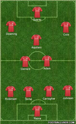 Liverpool Formation 2011