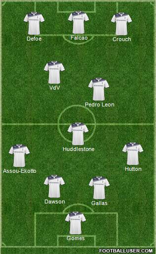 Tottenham Hotspur Formation 2011