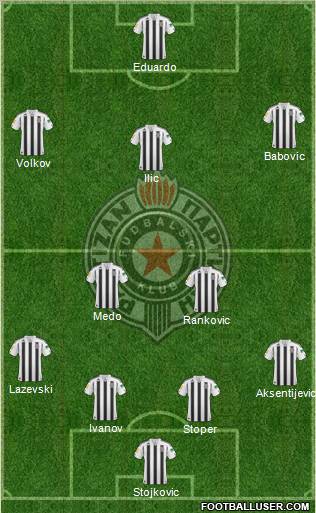 FK Partizan Beograd Formation 2011