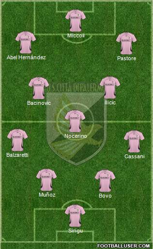 Città di Palermo Formation 2011