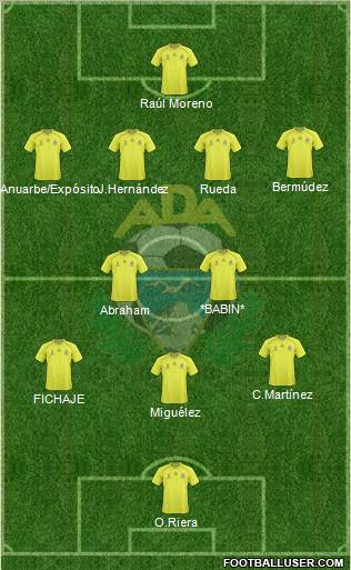 A.D. Alcorcón football formation