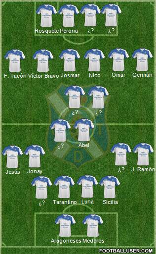 C.D. Tenerife S.A.D. Formation 2011