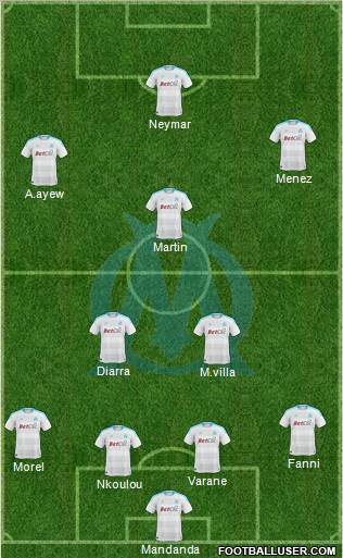 Olympique de Marseille Formation 2011