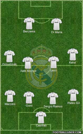 Real Madrid C.F. Formation 2011