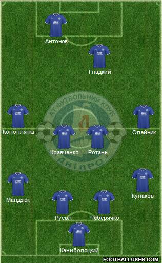 Dnipro Dnipropetrovsk Formation 2011