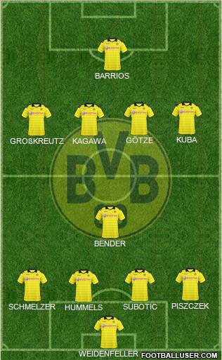 Borussia Dortmund Formation 2011
