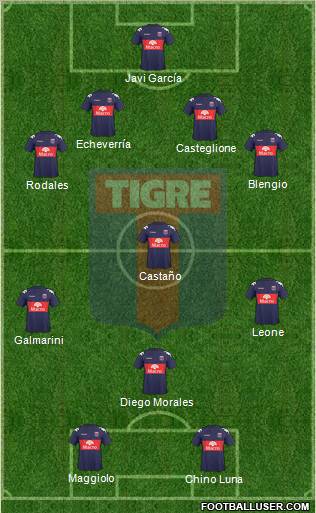 Tigre Formation 2011