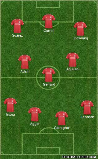 Liverpool Formation 2011
