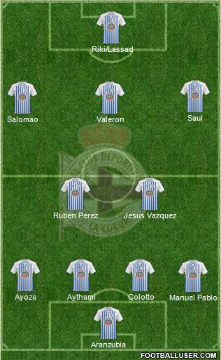 R.C. Deportivo de La Coruña S.A.D. Formation 2011