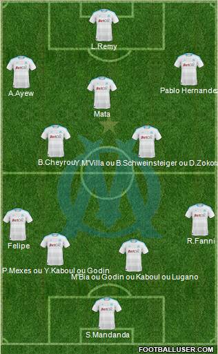 Olympique de Marseille Formation 2011