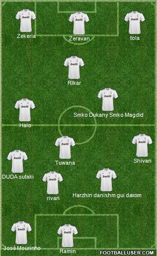 R. Madrid Castilla Formation 2011