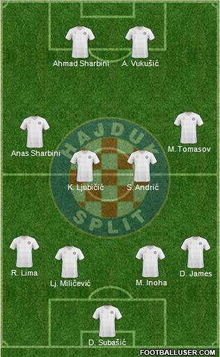 HNK Hajduk Formation 2011
