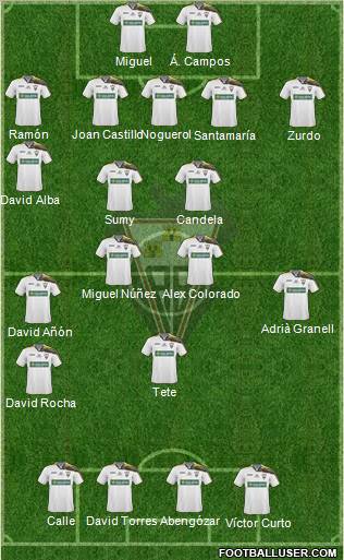 Albacete B., S.A.D. Formation 2011