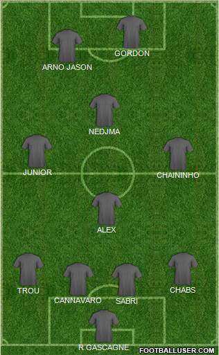 Pro Evolution Soccer Team Formation 2011