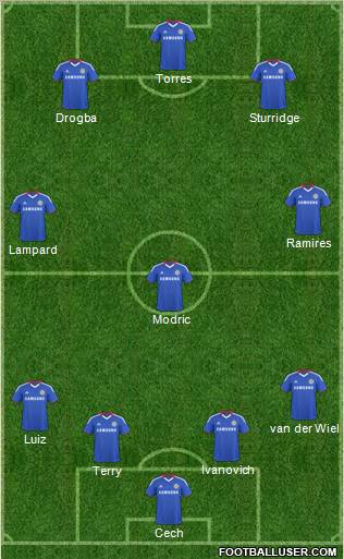 Chelsea Formation 2011