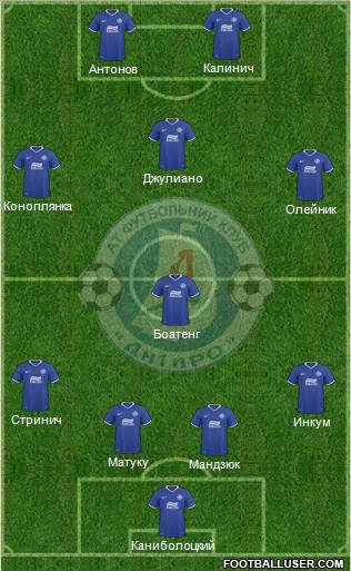 Dnipro Dnipropetrovsk Formation 2011