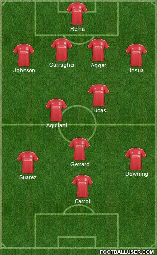Liverpool Formation 2011