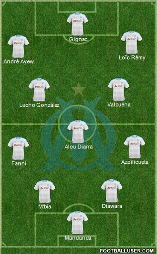 Olympique de Marseille Formation 2011