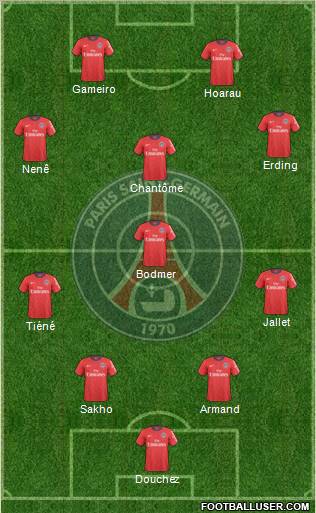 Paris Saint-Germain Formation 2011