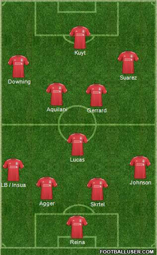 Liverpool Formation 2011