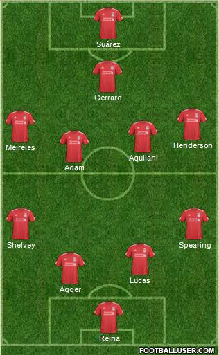 Liverpool Formation 2011