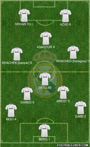 Real Madrid C.F. Formation 2011