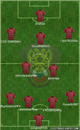 Russia Formation 2011