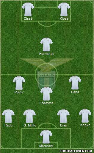 S.S. Lazio Formation 2011
