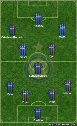 F.C. Internazionale Formation 2011