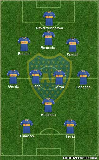 Boca Juniors Formation 2011