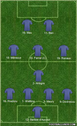 Football Manager Team Formation 2011