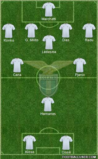 S.S. Lazio Formation 2011