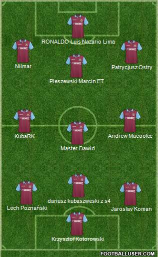 West Ham United Formation 2011
