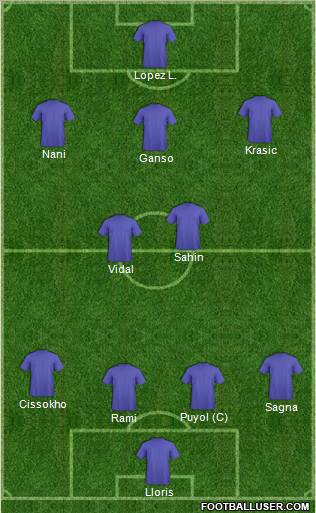 Football Manager Team Formation 2011