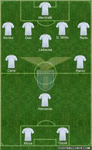 S.S. Lazio Formation 2011