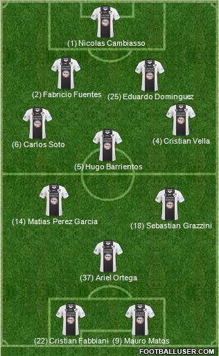 All Boys Formation 2011