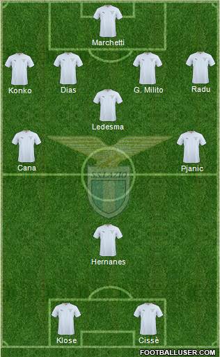 S.S. Lazio Formation 2011