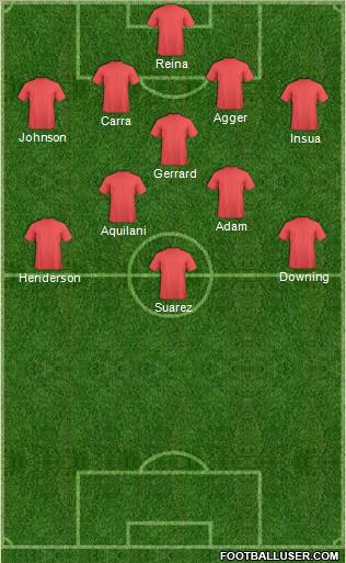 Dream Team Formation 2011