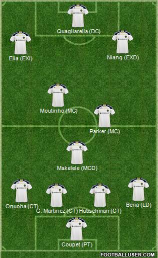 Los Angeles Galaxy Formation 2011