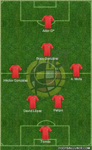 Spain Formation 2011
