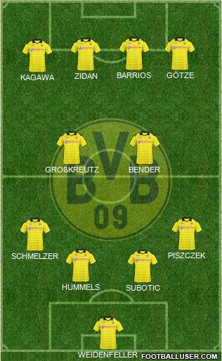 Borussia Dortmund Formation 2011