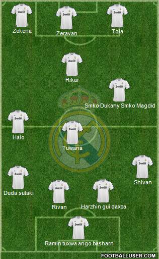 Real Madrid C.F. Formation 2011