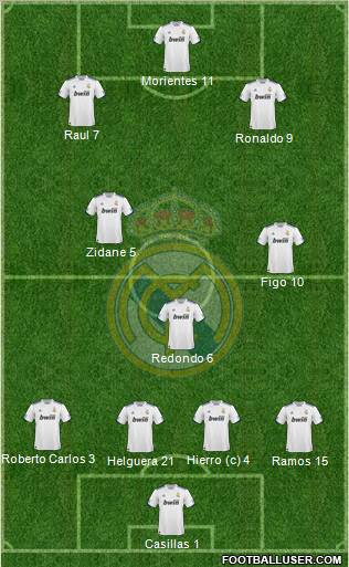 Real Madrid C.F. Formation 2011