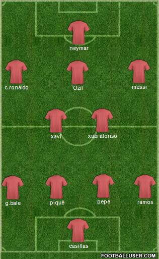 FYR Macedonia Formation 2011