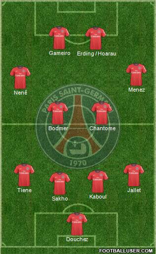 Paris Saint-Germain Formation 2011
