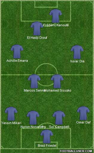 Pro Evolution Soccer Team Formation 2011