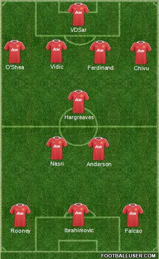Manchester United Formation 2011